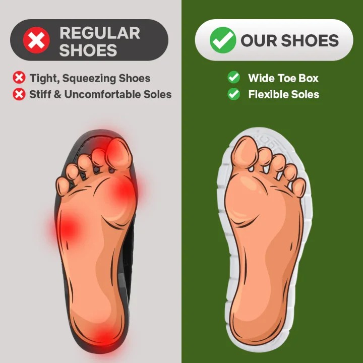 Men Ankle Support Waterproof Non-Slip Hiking Boots Anti-Puncture Anti-Sprain Work Boots