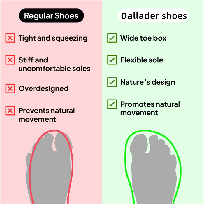 (Medical Certification) Men's Orthopedic Genuine Leather Shoes for Diabetics, Arch Support Hiking Shoes for Plantar Fasciitis
